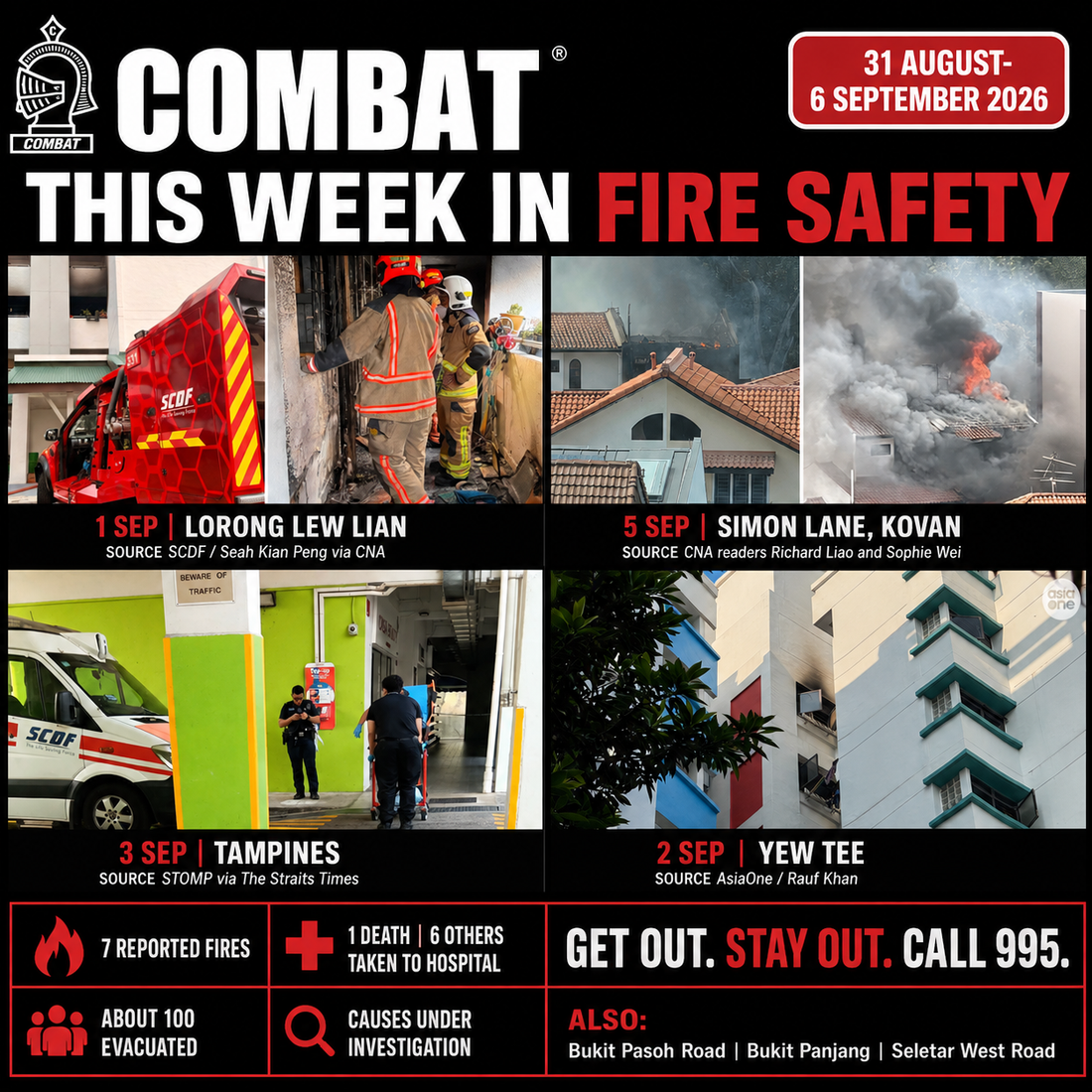 Seven fires in one week: what Singapore reported, 31 August–6 September 2026